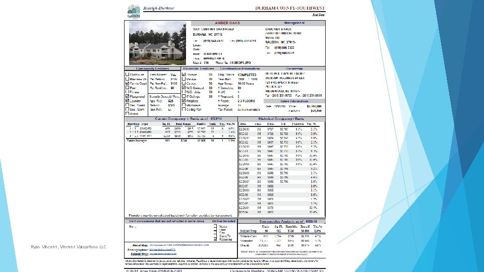 Ryan Vincent, Vincent Valuations LLC Ryan Vincent, Vincent Valuations LLC