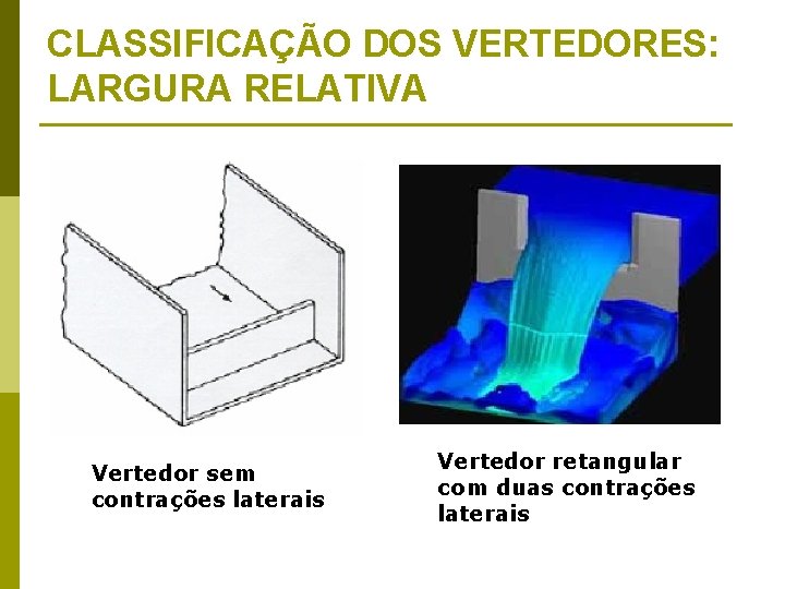 CLASSIFICAÇÃO DOS VERTEDORES: LARGURA RELATIVA Vertedor sem contrações laterais Vertedor retangular com duas contrações