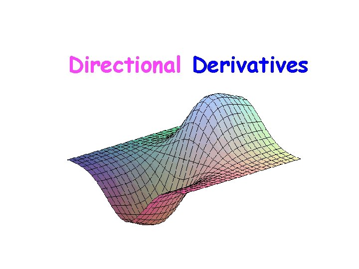 Directional Derivatives 