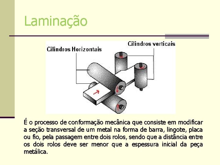 Laminação É o processo de conformação mecânica que consiste em modificar a seção transversal Laminação É o processo de conformação mecânica que consiste em modificar a seção transversal