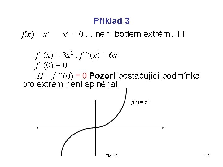 Příklad 3 f(x) = x 3 x 0 = 0. . . není bodem