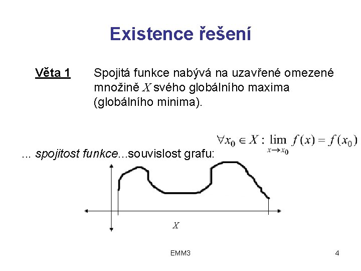 Existence řešení Věta 1 Spojitá funkce nabývá na uzavřené omezené množině X svého globálního