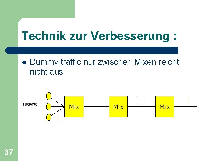 Technik zur Verbesserung : l 37 Dummy traffic nur zwischen Mixen reicht nicht aus