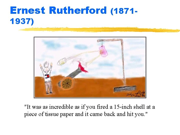 Ernest Rutherford 1937) (1871 - "It was as incredible as if you fired a