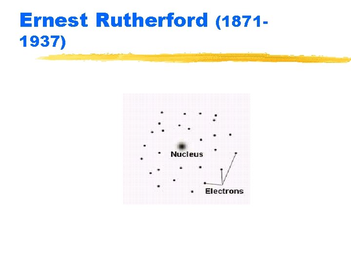 Ernest Rutherford 1937) (1871 - 