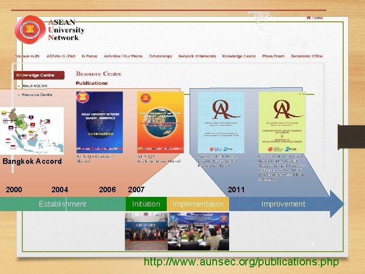 Bangkok Accord 2000 2004 Establishment 2006 2007 Initiation 2011 Implementation Improvement 5 http: //www.