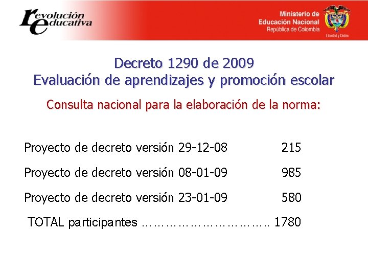 Decreto 1290 de 2009 Evaluación de aprendizajes y promoción escolar Consulta nacional para la