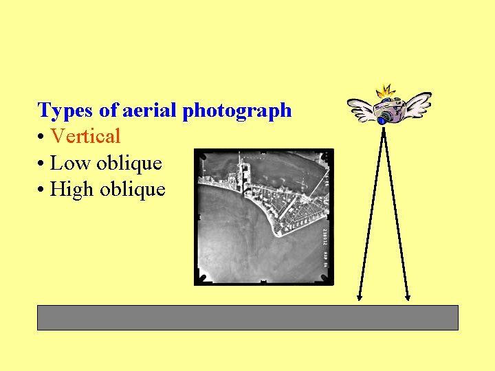 Types of aerial photograph • Vertical • Low oblique • High oblique 