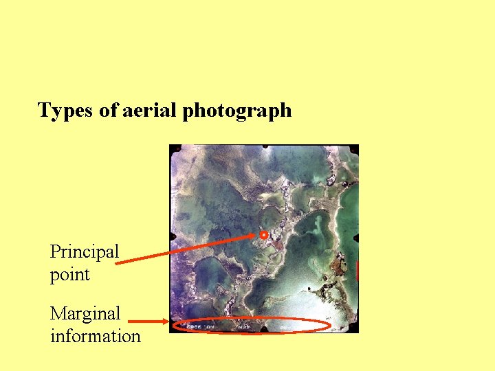 Types of aerial photograph Principal point Marginal information 