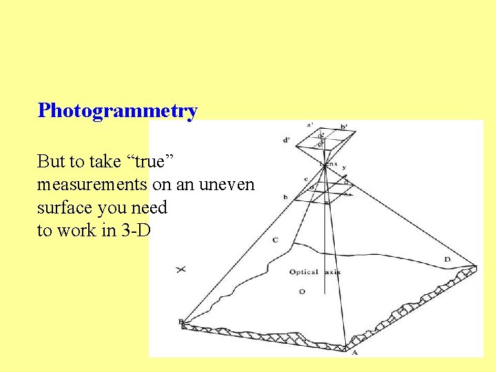 Photogrammetry But to take “true” measurements on an uneven surface you need to work