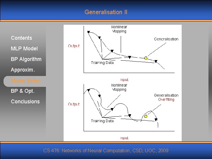 Generalisation II Contents MLP Model BP Algorithm Approxim. Model Selec. BP & Opt. Conclusions