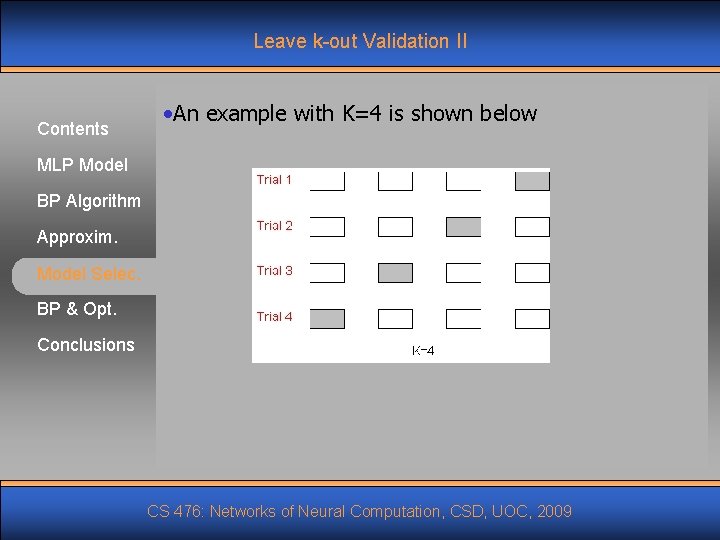 Leave k-out Validation II Contents • An example with K=4 is shown below MLP