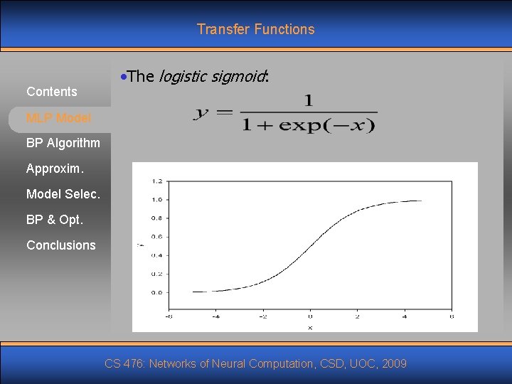 Transfer Functions Contents • The logistic sigmoid: MLP Model BP Algorithm Approxim. Model Selec.