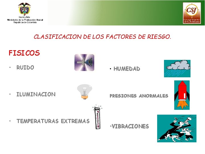 CLASIFICACION DE LOS FACTORES DE RIESGO. FISICOS • RUIDO • HUMEDAD • ILUMINACION PRESIONES