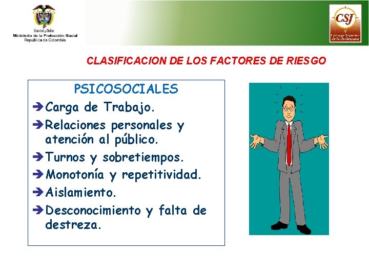 CLASIFICACION DE LOS FACTORES DE RIESGO PSICOSOCIALES è Carga de Trabajo. è Relaciones personales