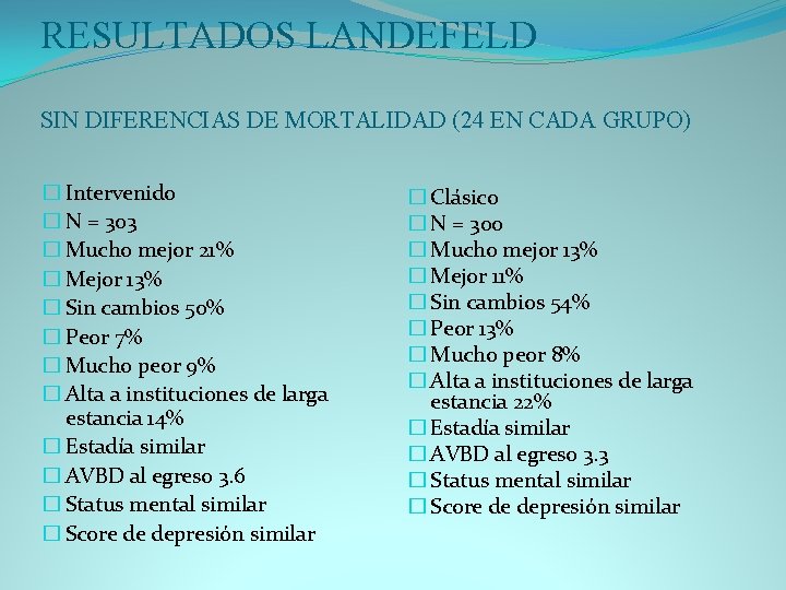 RESULTADOS LANDEFELD SIN DIFERENCIAS DE MORTALIDAD (24 EN CADA GRUPO) � Intervenido � N