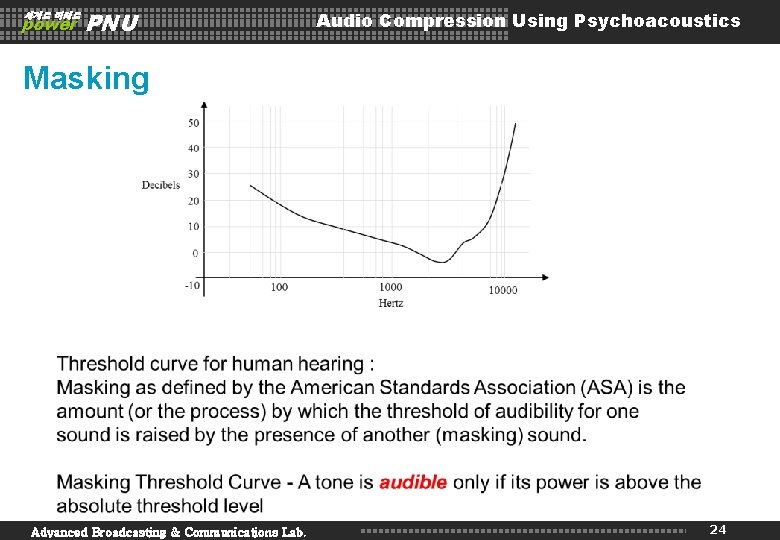 세계로 미래로 power PNU Audio Compression Using Psychoacoustics Masking Advanced Broadcasting & Communications Lab.