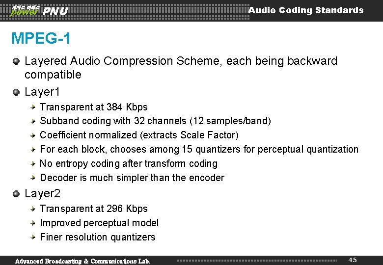 세계로 미래로 power PNU Audio Coding Standards MPEG-1 Layered Audio Compression Scheme, each being