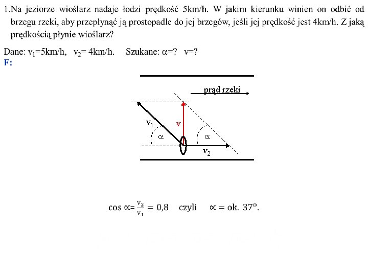  prąd rzeki v 1 v a a v 2 