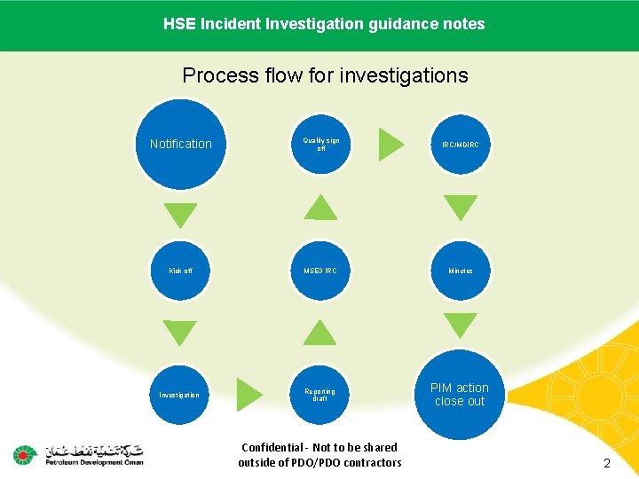 HSE name Incident Investigation Main contractor – LTI# - Date ofguidance incidentnotes Process flow HSE name Incident Investigation Main contractor – LTI# - Date ofguidance incidentnotes Process flow