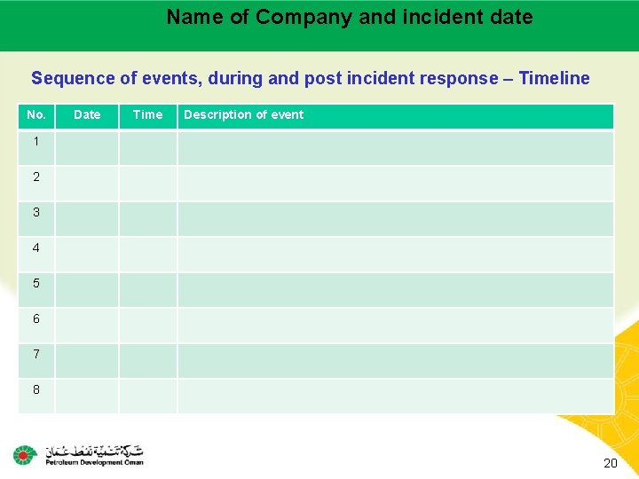 Name of Company and incident date Main contractor name – LTI# - Date of Name of Company and incident date Main contractor name – LTI# - Date of