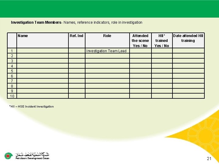 Main contractor name – LTI# - Date of incident Investigation Team Members- Names, reference Main contractor name – LTI# - Date of incident Investigation Team Members- Names, reference