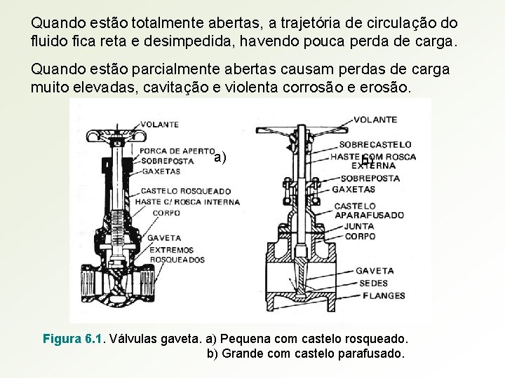 Quando estão totalmente abertas, a trajetória de circulação do fluido fica reta e desimpedida,