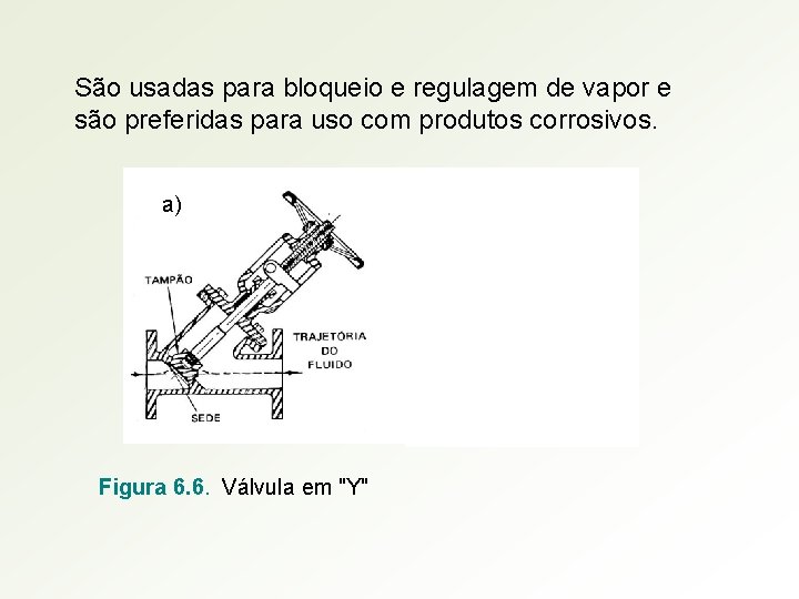 São usadas para bloqueio e regulagem de vapor e são preferidas para uso com