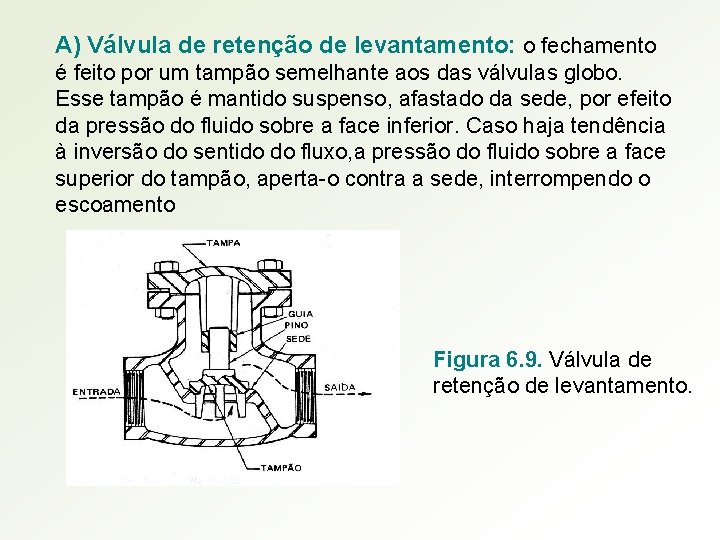 A) Válvula de retenção de levantamento: o fechamento é feito por um tampão semelhante