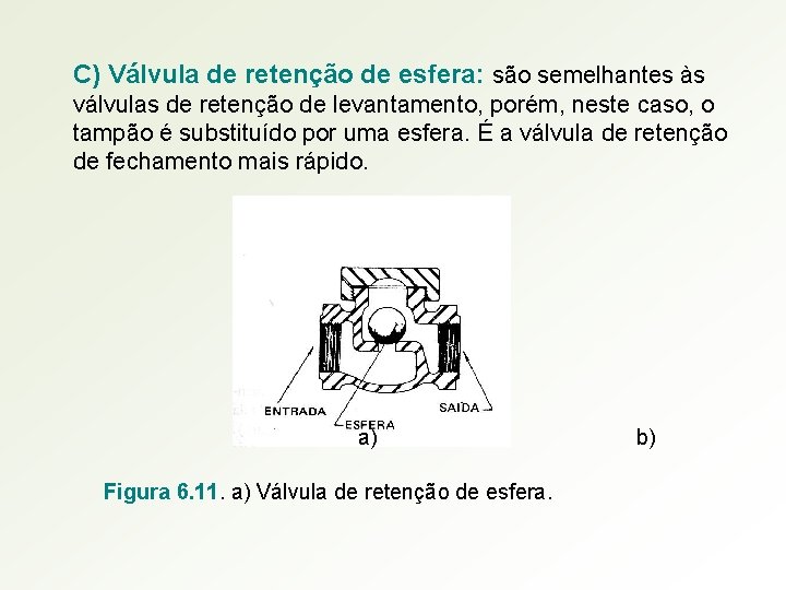 C) Válvula de retenção de esfera: são semelhantes às válvulas de retenção de levantamento,
