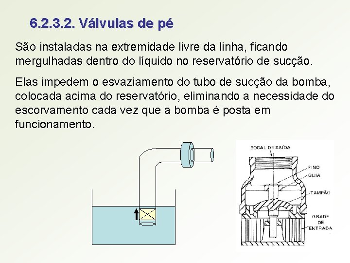 6. 2. 3. 2. Válvulas de pé São instaladas na extremidade livre da linha,