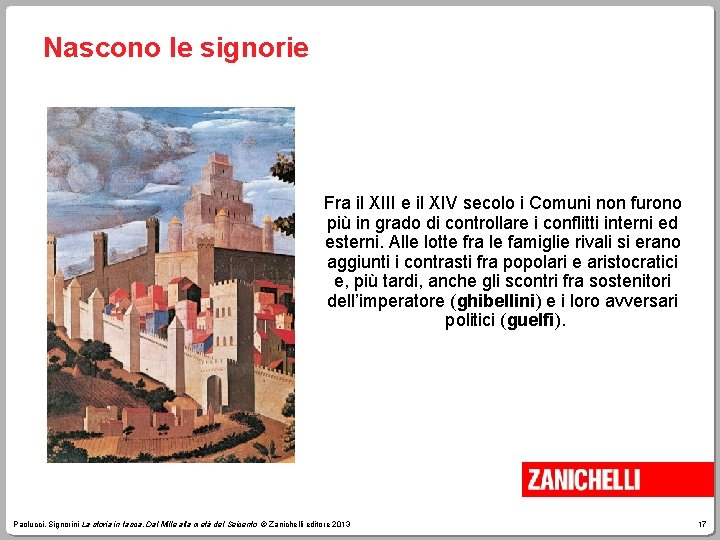 Nascono le signorie Fra il XIII e il XIV secolo i Comuni non furono