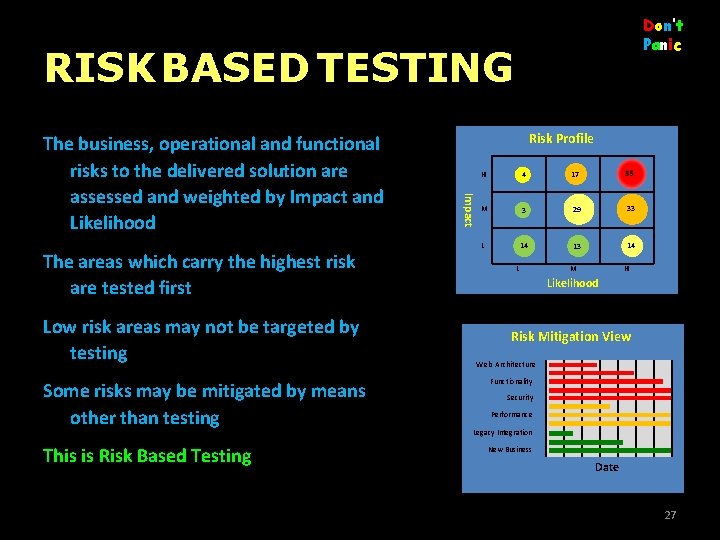 Don’t Panic RISK BASED TESTING The areas which carry the highest risk are tested