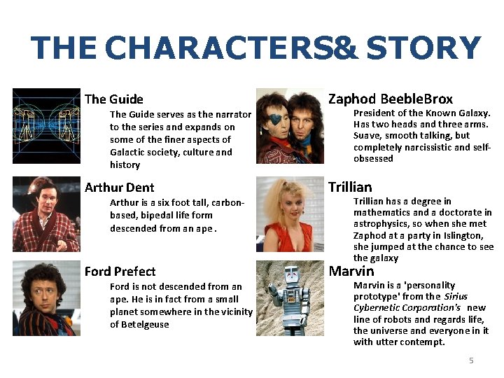 THE CHARACTERS& STORY The Guide Zaphod Beeble. Brox Arthur Dent Trillian Ford Prefect Marvin