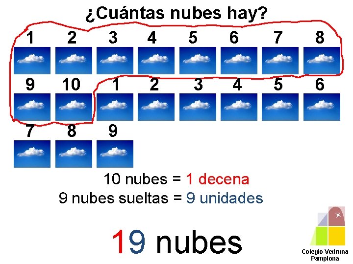 1 ¿Cuántas nubes hay? 2 3 6 7 4 5 9 10 1 7