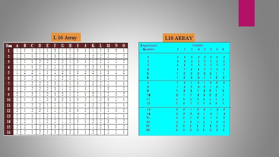 L 16 Array L 18 ARRAY 