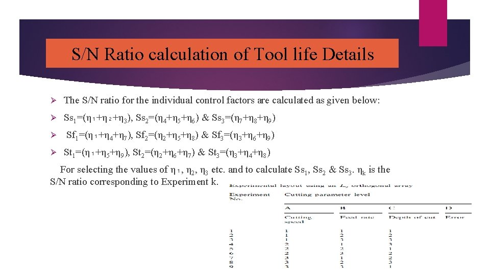 S/N Ratio calculation of Tool life Details Ø The S/N ratio for the individual