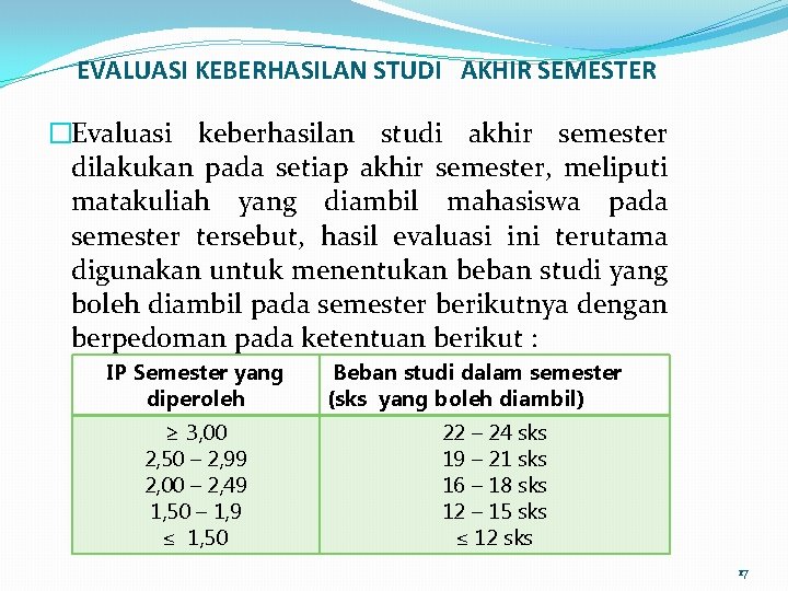 EVALUASI KEBERHASILAN STUDI AKHIR SEMESTER �Evaluasi keberhasilan studi akhir semester dilakukan pada setiap akhir EVALUASI KEBERHASILAN STUDI AKHIR SEMESTER �Evaluasi keberhasilan studi akhir semester dilakukan pada setiap akhir
