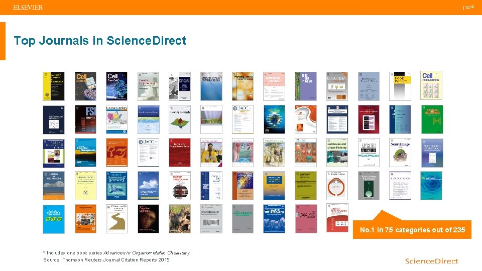  | 10 | 10 Top Journals in Science. Direct No. 1 in 75