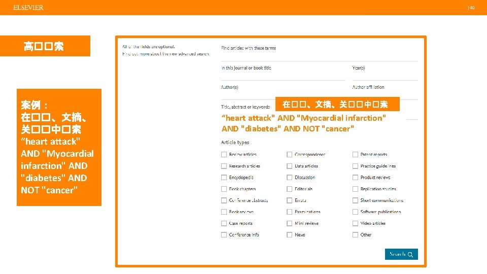  | 40 高��索 案例： 在��、文摘、 关��中�索 “heart attack" AND "Myocardial infarction" AND "diabetes"