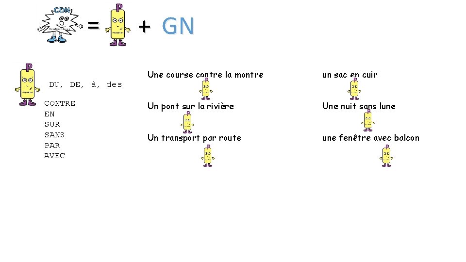 = DU, DE, à, des CONTRE EN SUR SANS PAR AVEC + GN Une