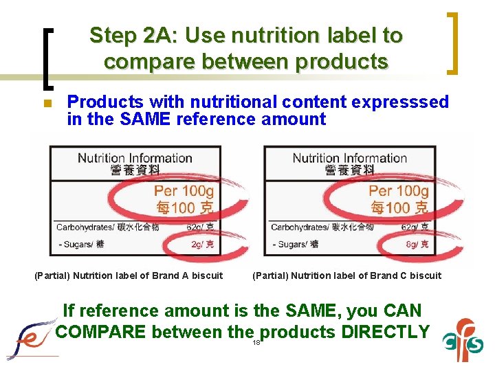 Step 2 A: Use nutrition label to compare between products n Products with nutritional