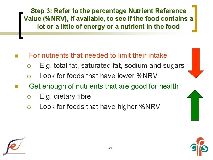 Step 3: Refer to the percentage Nutrient Reference Value (%NRV), if available, to see