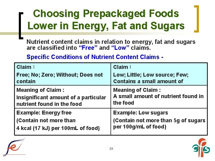 Choosing Prepackaged Foods Lower in Energy, Fat and Sugars Nutrient content claims in relation