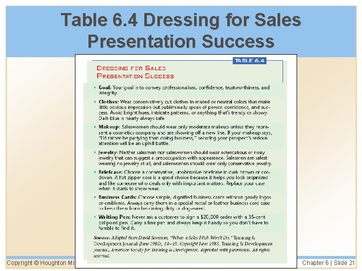 Table 6. 4 Dressing for Sales Presentation Success Copyright © Houghton Mifflin Company. All