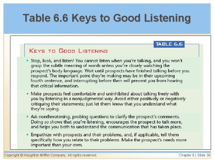 Table 6. 6 Keys to Good Listening Copyright © Houghton Mifflin Company. All rights