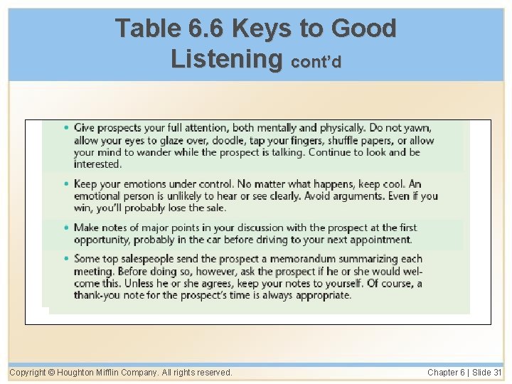 Table 6. 6 Keys to Good Listening cont’d Copyright © Houghton Mifflin Company. All