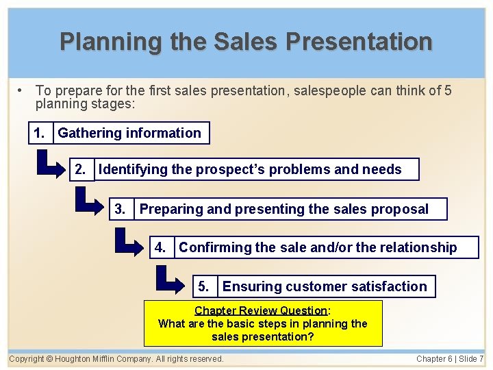 Planning the Sales Presentation • To prepare for the first sales presentation, salespeople can