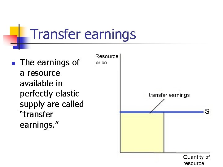 Transfer earnings n The earnings of a resource available in perfectly elastic supply are
