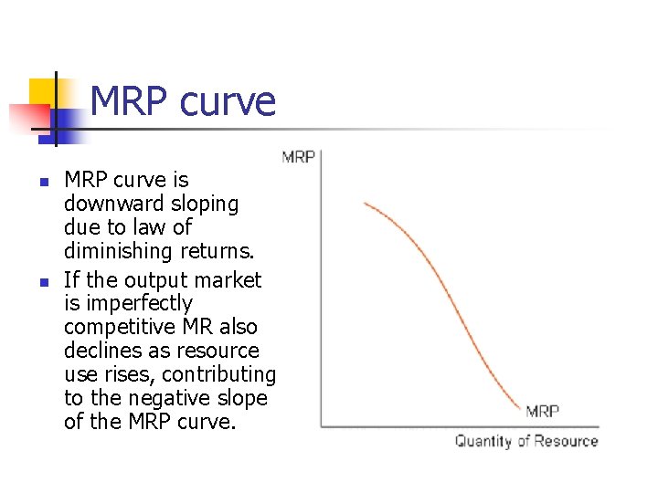 MRP curve n n MRP curve is downward sloping due to law of diminishing